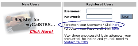 Forgotten Username